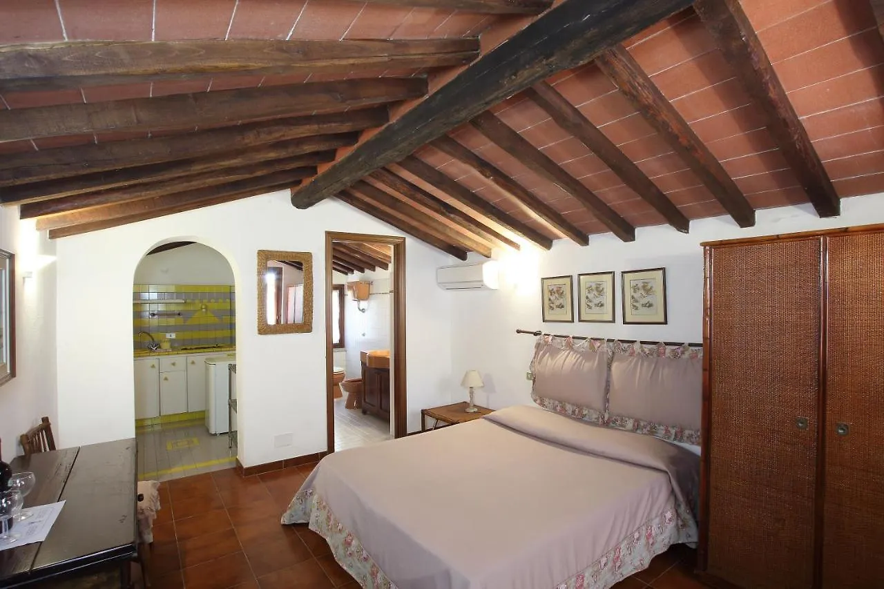 Farm stay Agriturismo Valborgina Villa Castiglione della Pescaia Italy
